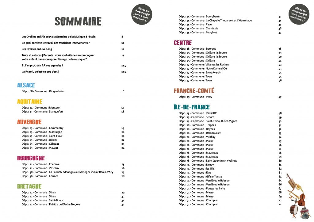 Sommaire page 3