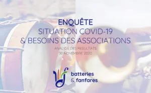 Lire la suite à propos de l’article Les résultats du questionnaire aux associations